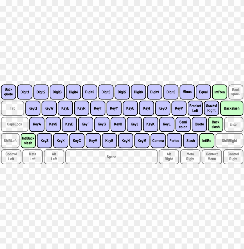 Detail Keyboard Keys Png Nomer 51