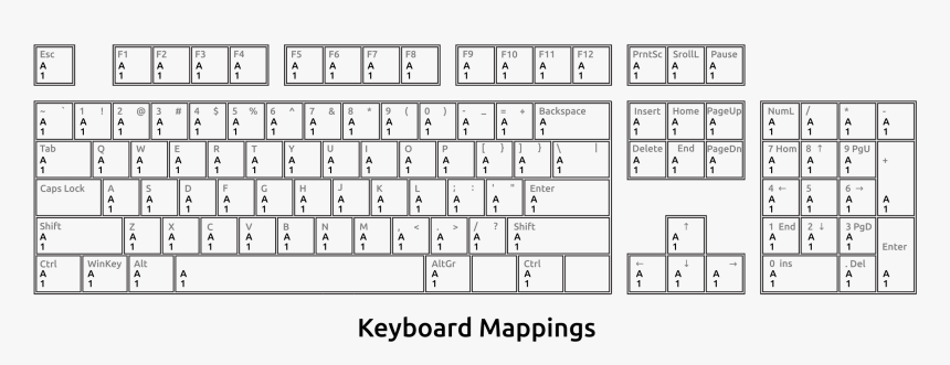 Detail Keyboard Keys Png Nomer 9