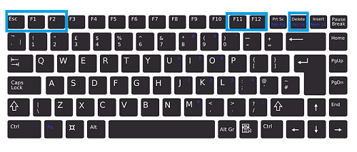 Detail Keyboard Komputer Terkunci Nomer 5