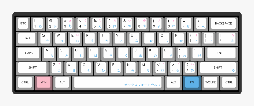Detail Keyboard Transparent Png Nomer 18
