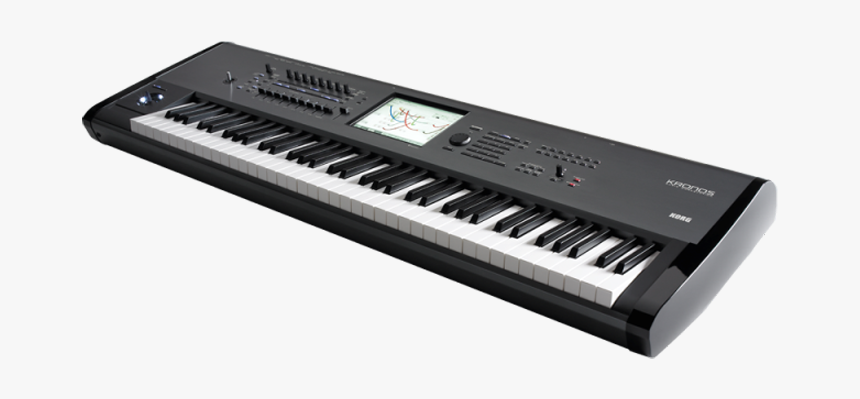 Keyboard Yamaha Png - KibrisPDR