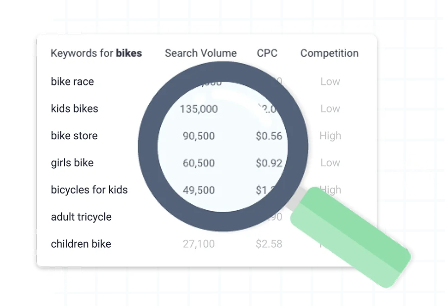 Detail Keyword Nomer 13