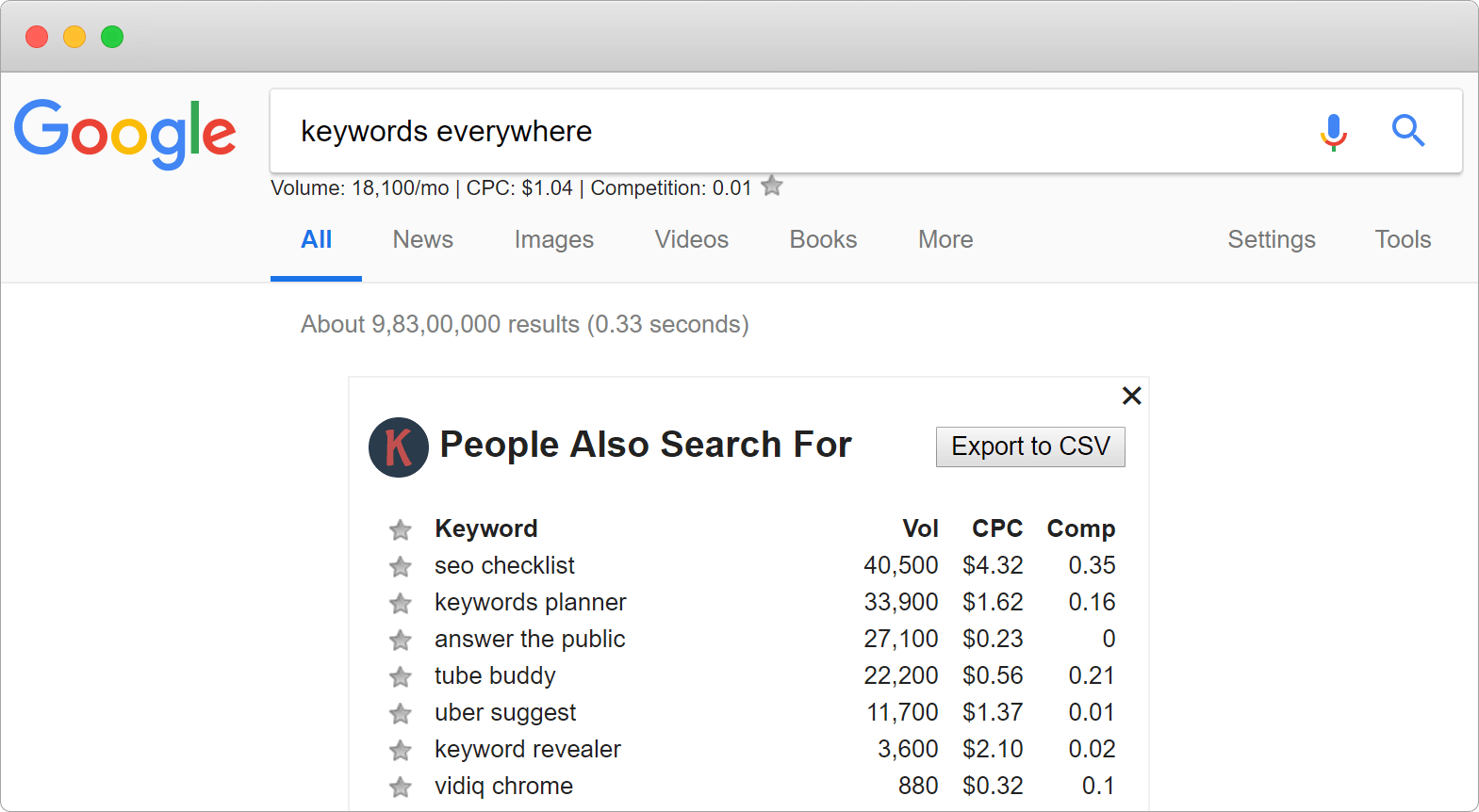 Detail Keyword Nomer 17