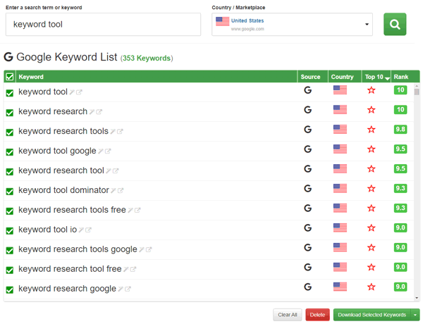 Detail Keyword Nomer 19