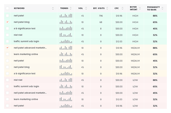 Detail Keyword Nomer 27