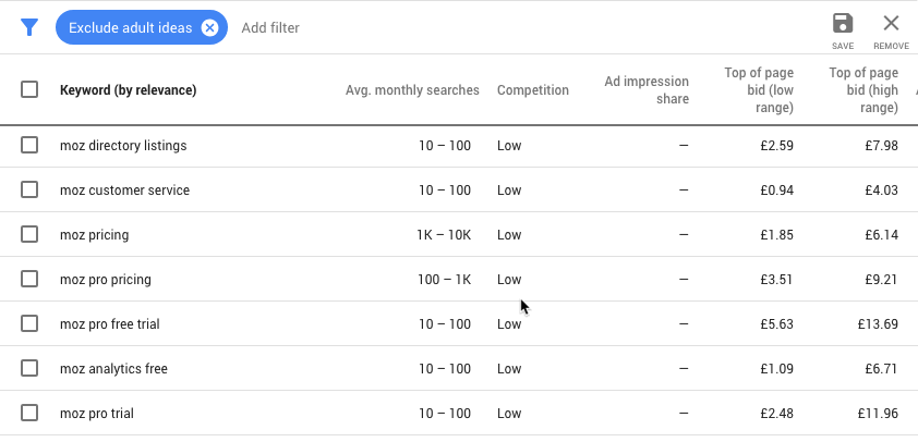 Detail Keyword Nomer 28