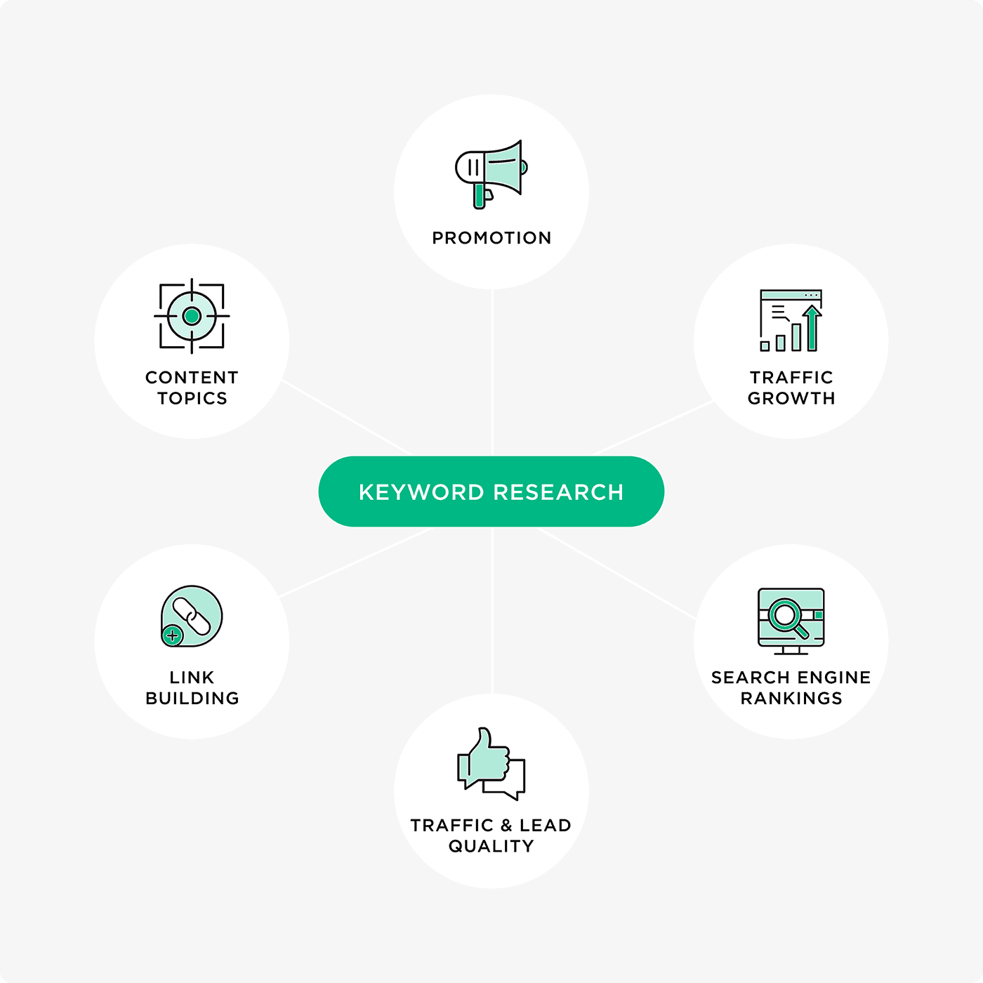 Detail Keyword Nomer 33