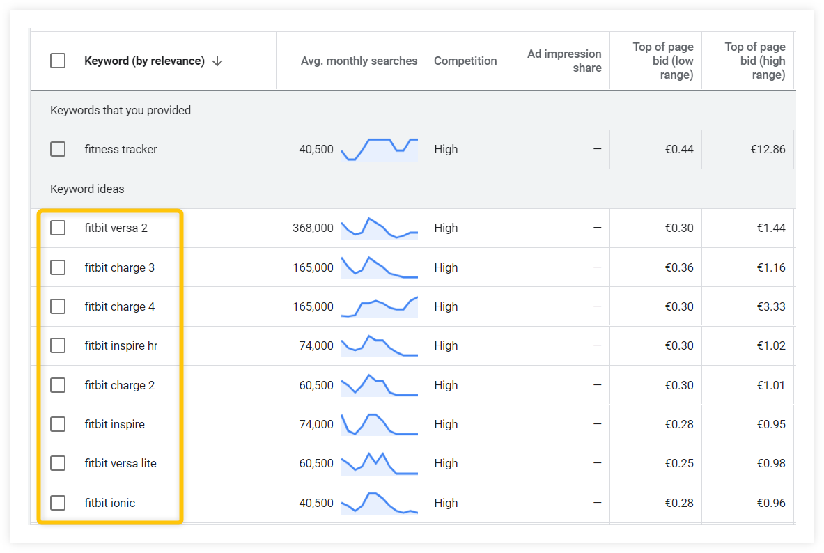 Detail Keyword Nomer 35