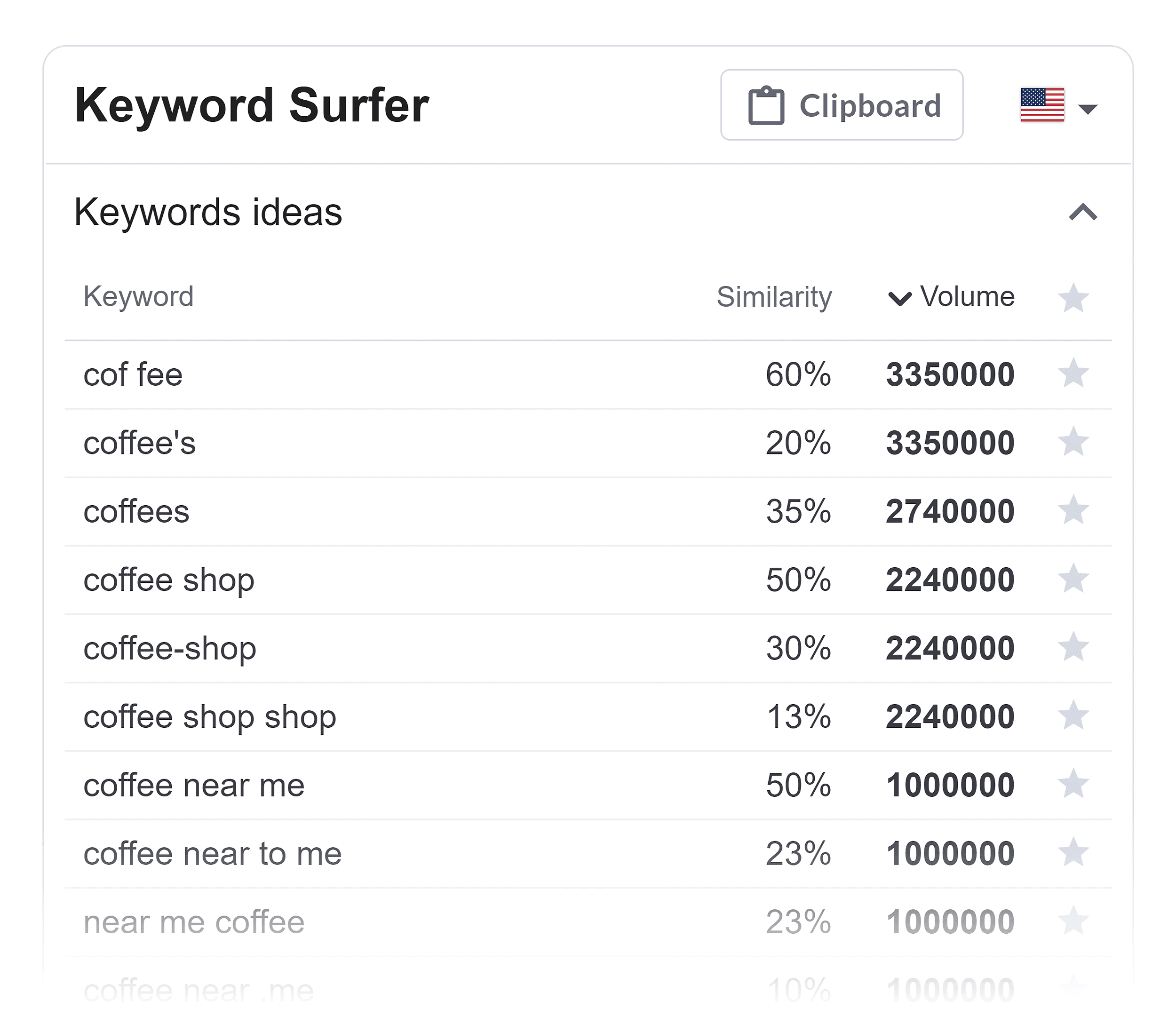 Detail Keyword Nomer 42