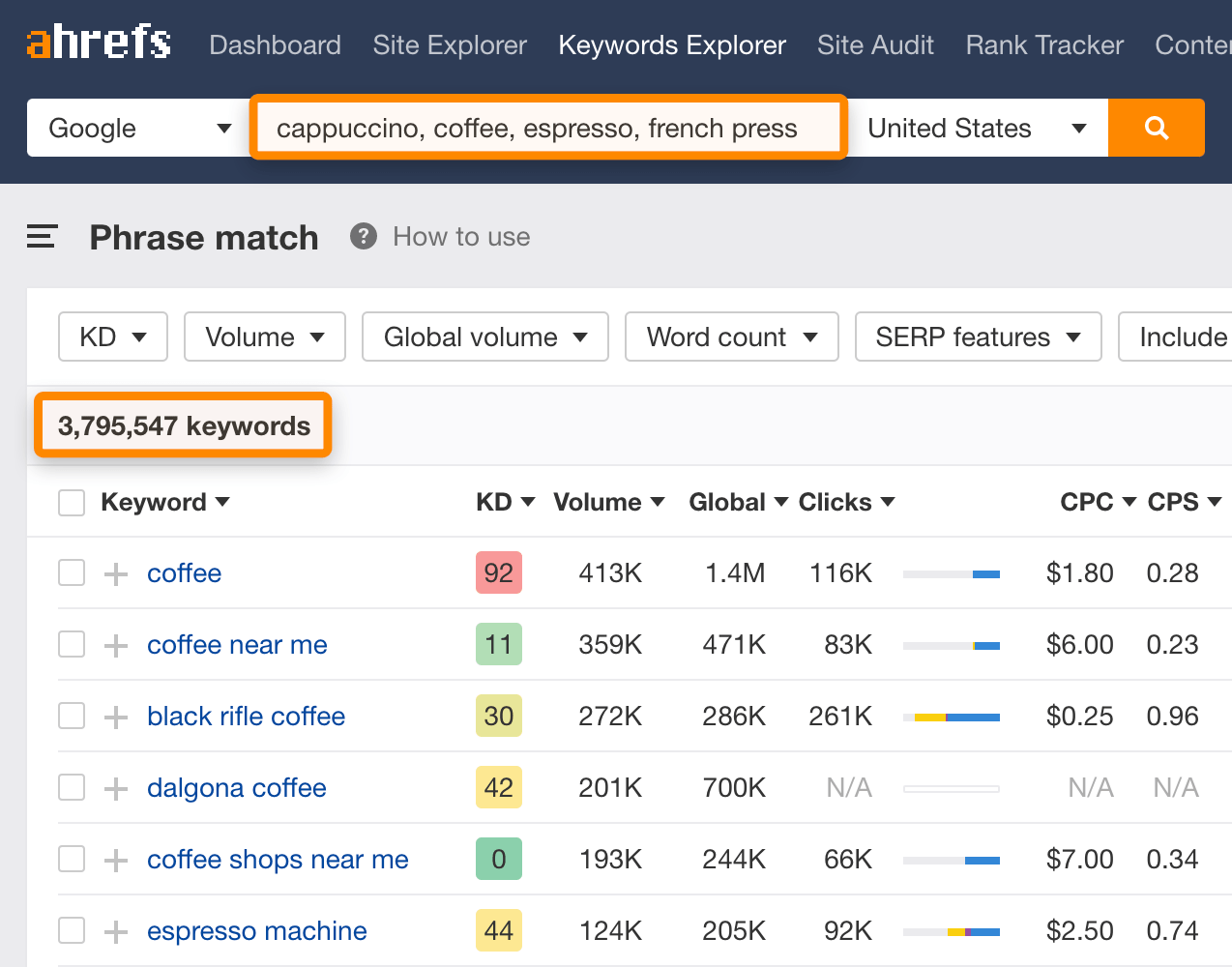 Detail Keyword Nomer 51