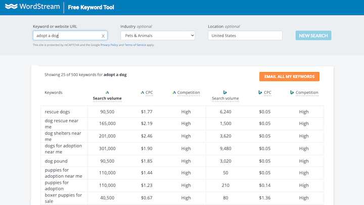 Detail Keyword Nomer 54