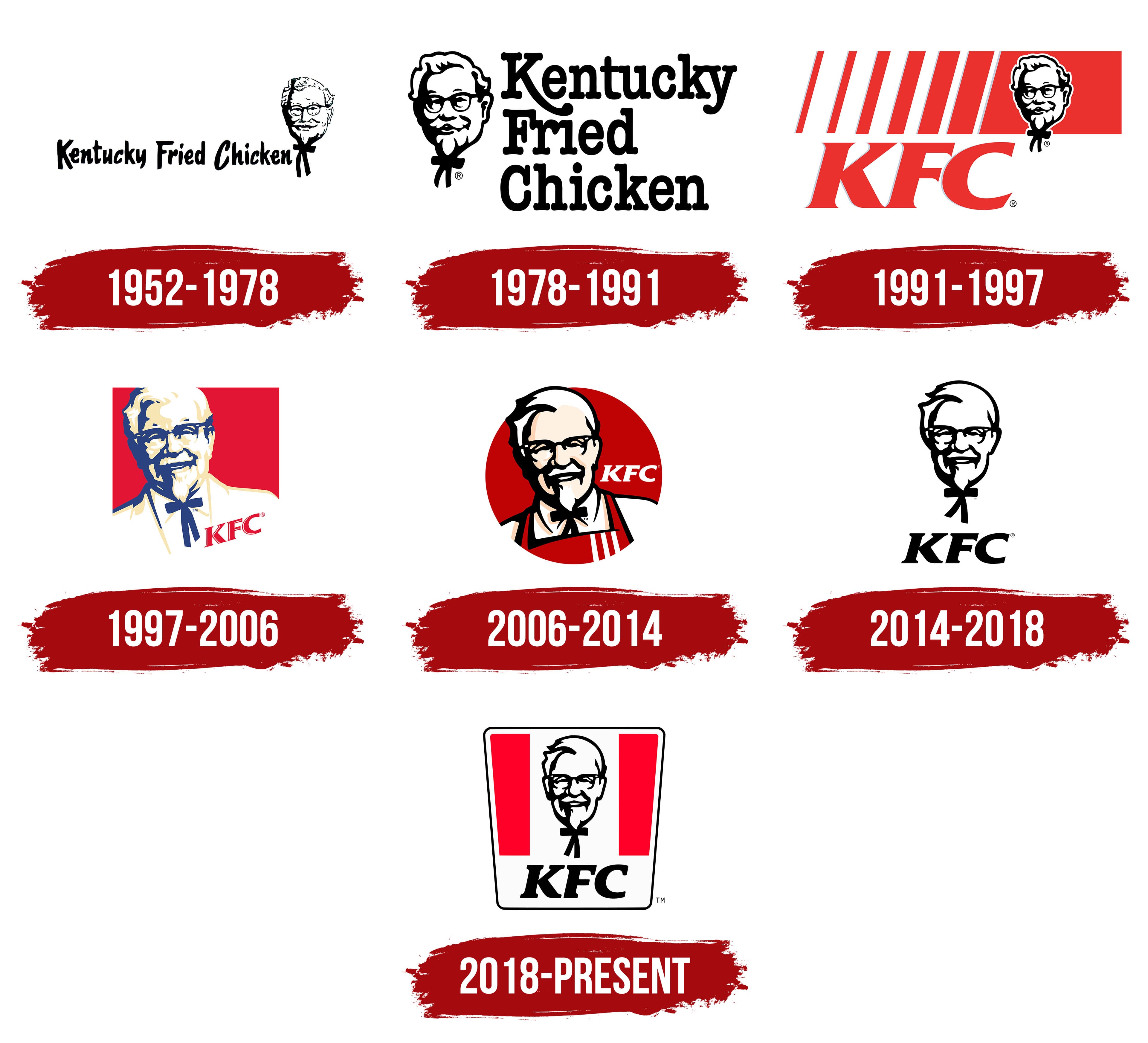 Detail Kfc Logo Font Nomer 40