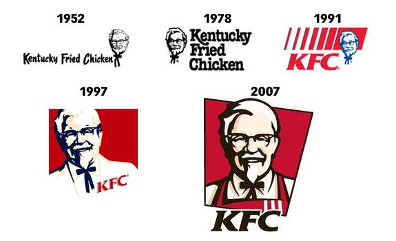 Detail Kfc Logo Font Nomer 52