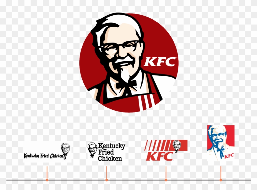 Detail Kfc Logos Nomer 13
