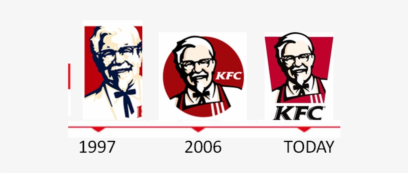 Detail Kfc Logos Nomer 37