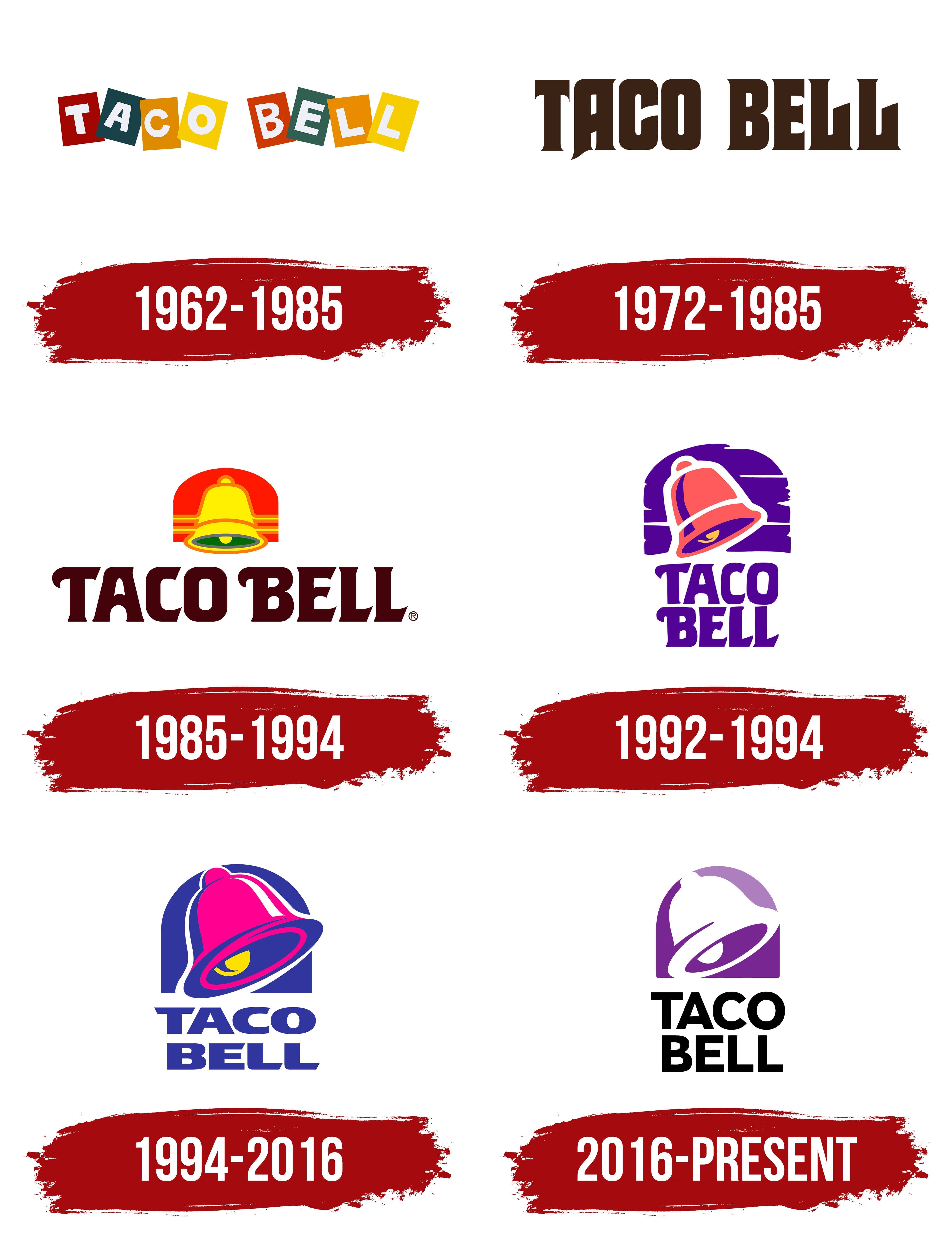 Detail Kfc Taco Bell Logo Nomer 51