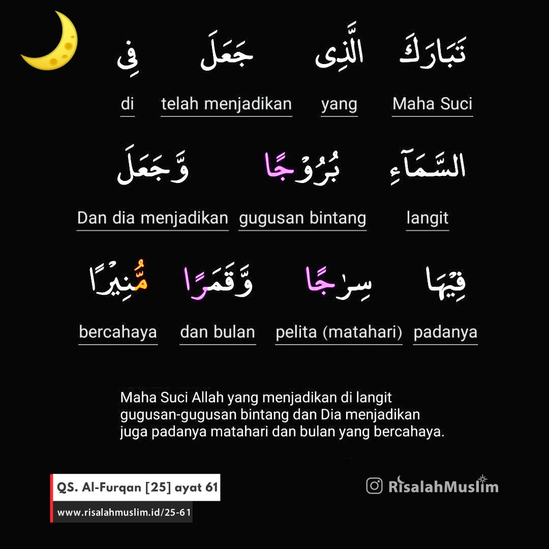 Detail Khasiat Surat Al Furqan Ayat 74 Nomer 32