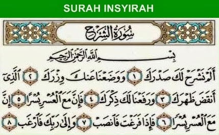 Detail Khasiat Surat Alam Nasyrah Nomer 27