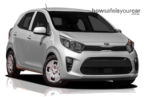 Detail Kia Picanto 2019 Png Nomer 35