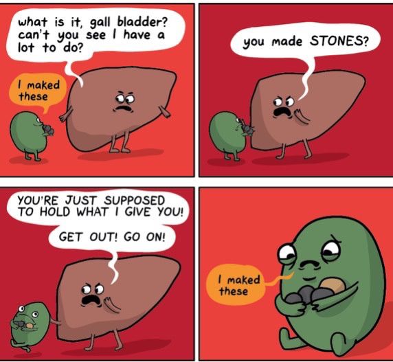 Detail Kidney Payment Meme Nomer 56