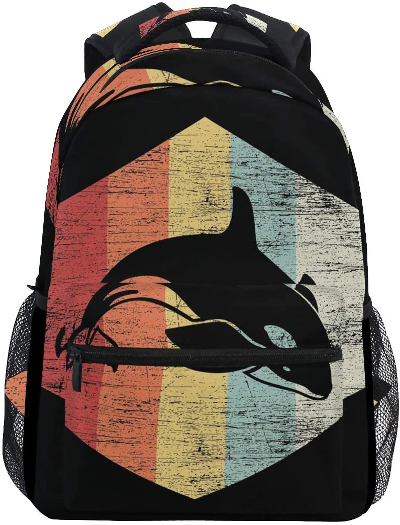 Detail Killer Whale Backpack Nomer 24