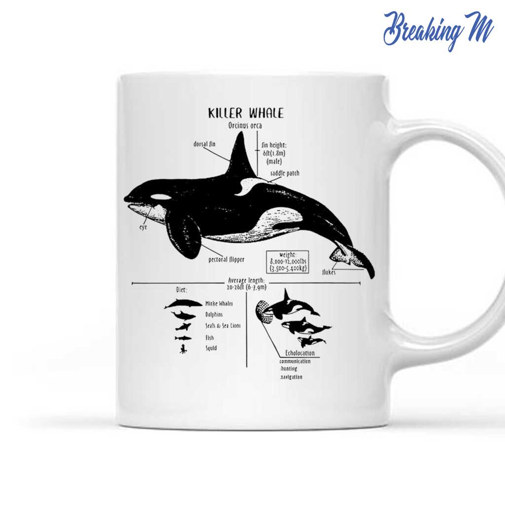 Detail Killer Whale Mug Nomer 57