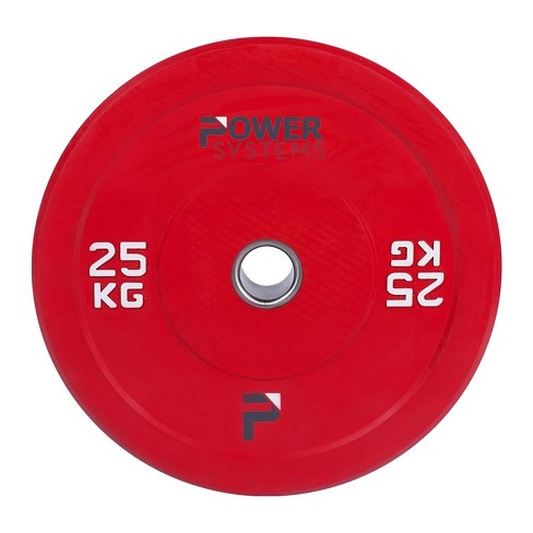 Detail Kilogram Plates Nomer 32