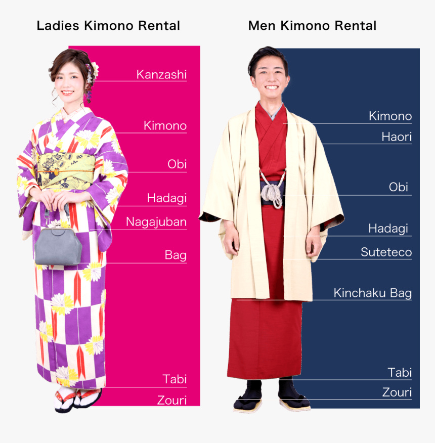 Detail Kimono Png Nomer 53