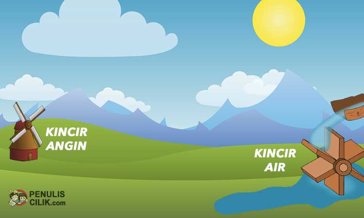 Kincir Angin Dan Kincir Air - KibrisPDR