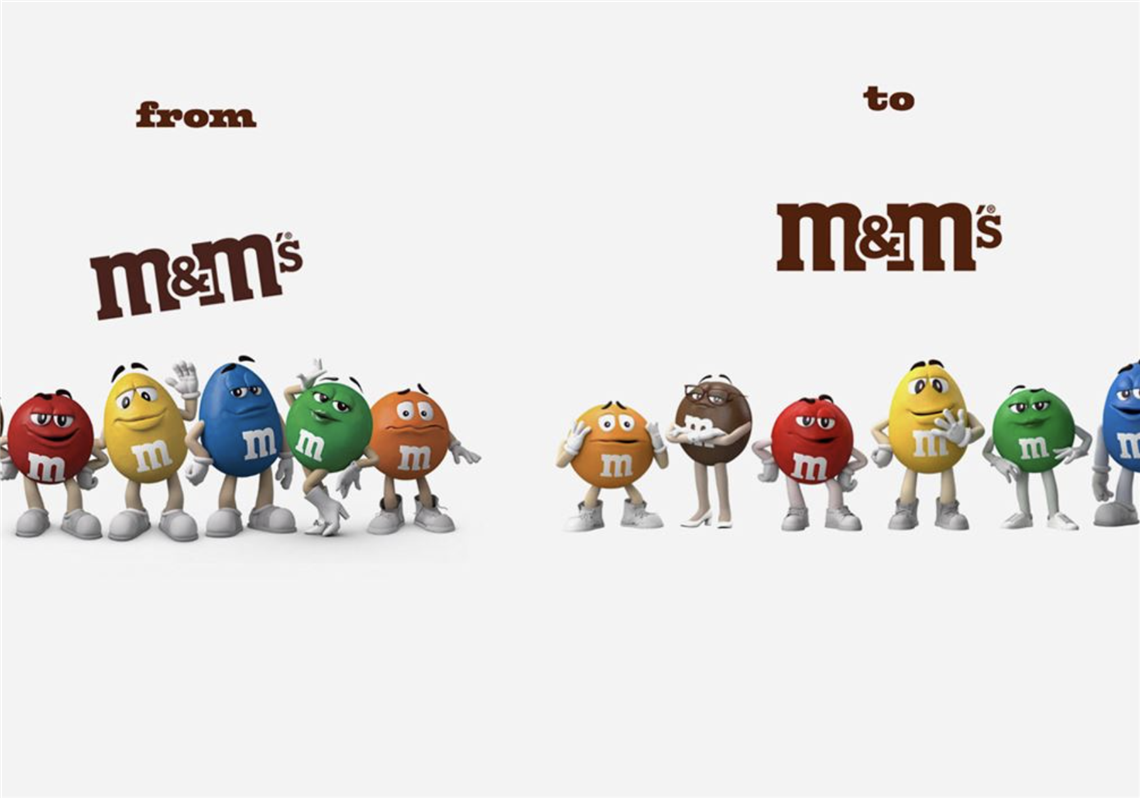 Detail M M Candy Character Images Nomer 47