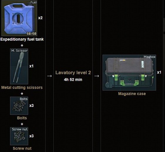 Detail M Scissors Tarkov Nomer 5