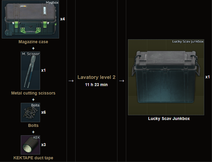 Detail M Scissors Tarkov Nomer 6