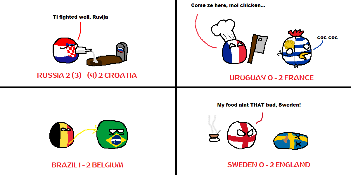 Detail Meme World Cup 2018 Nomer 31