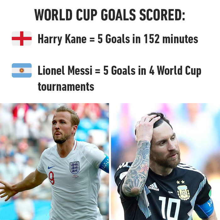 Detail Meme World Cup 2018 Nomer 7