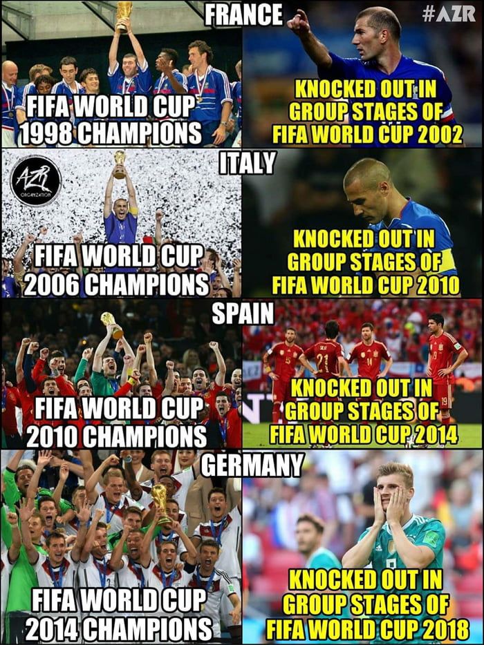 Detail Meme World Cup 2018 Nomer 8