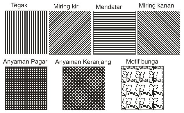 Detail Memisahkan Gambar Corel Nomer 16