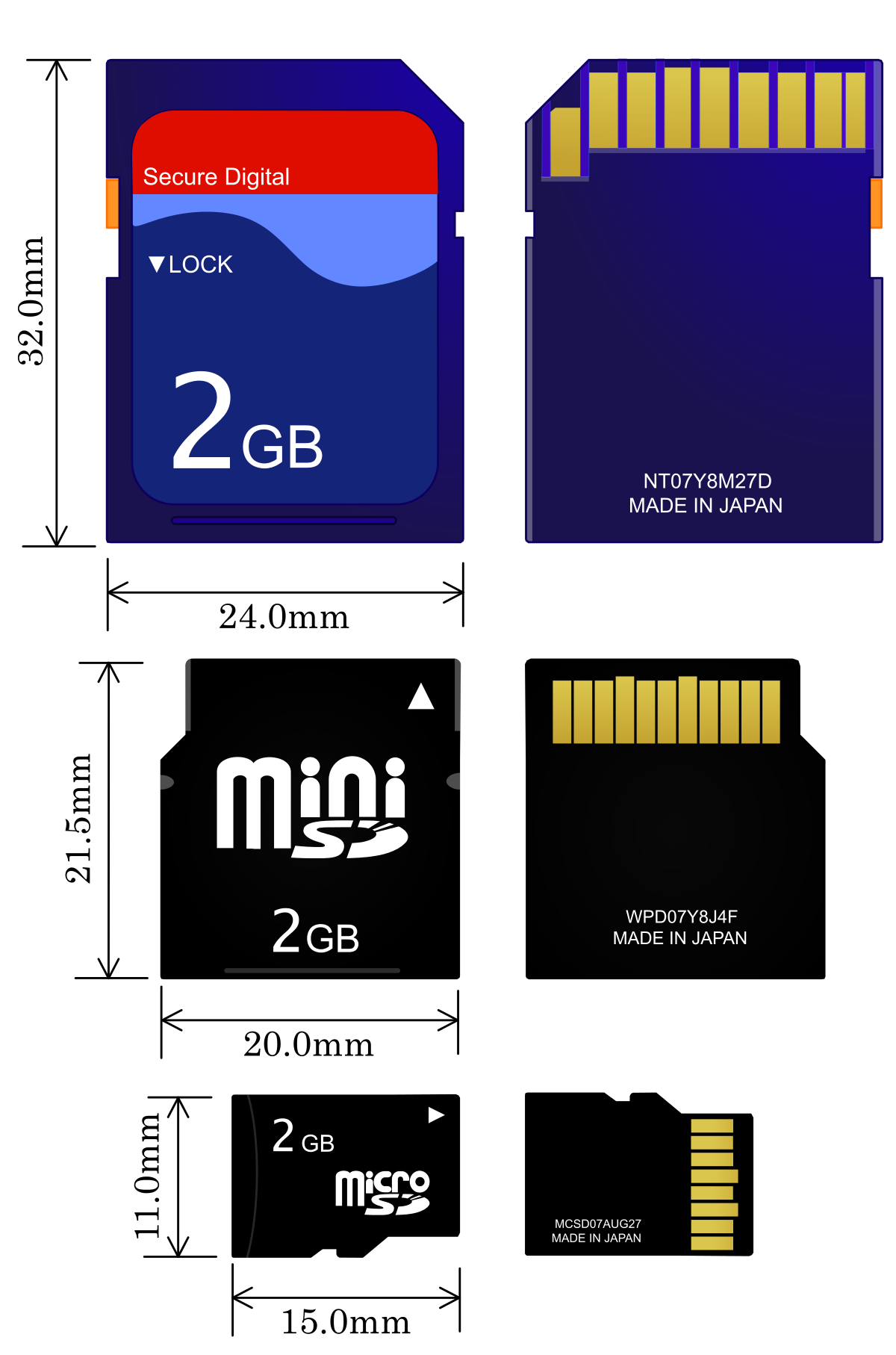 Detail Memory Card Image Nomer 53