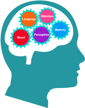Detail Memory Png Nomer 18
