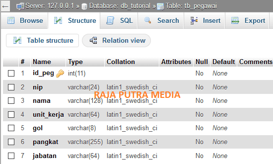 Detail Memunculkan Gambar Di Select Php Nomer 5