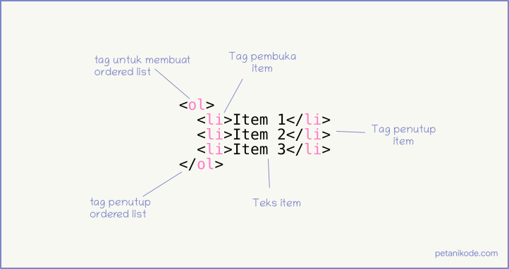 Detail Menambahkan Penutup Pada Gambar Nomer 50