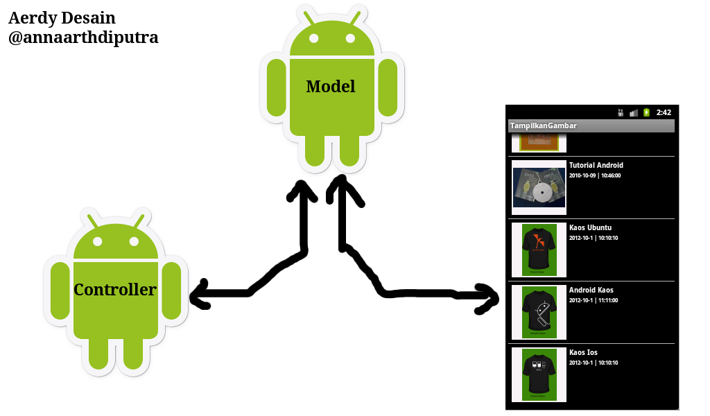 Detail Menampilkan Gambar Di Android Studio Nomer 6
