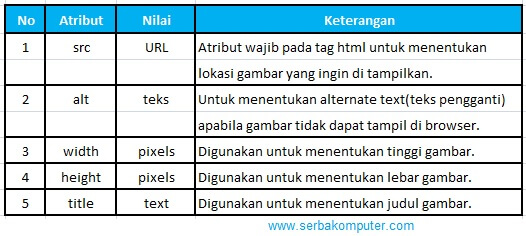 Detail Menampilkan Gambar Html Nomer 17