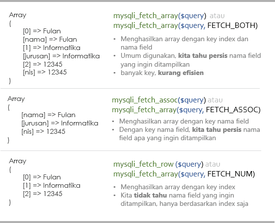 Detail Menampilkan Gambar Pada Php Nomer 37