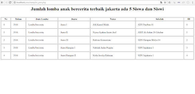 Detail Menampilkan Gambar Pada Php Nomer 55