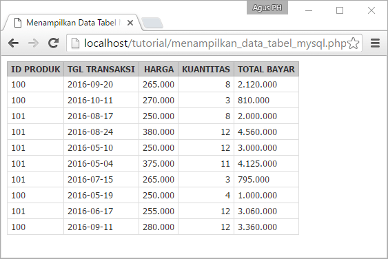 Detail Menampilkan Hanya Gambar Yang Ada Di Php Nomer 10