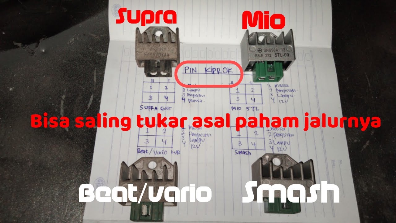 Detail Kiprok Yang Sama Dengan Mio Nomer 23