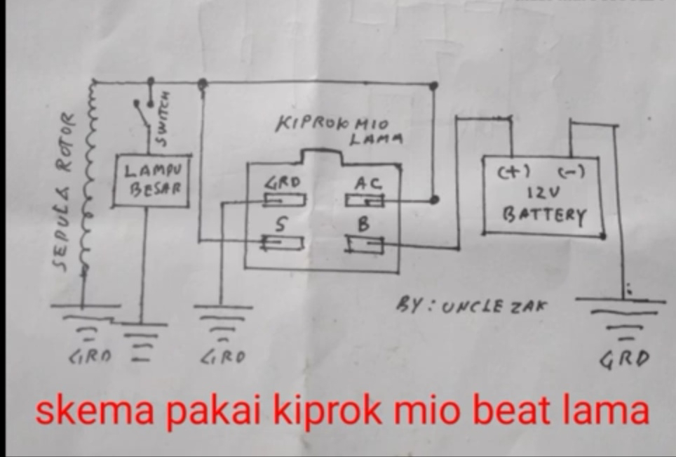 Detail Kiprok Yang Sama Dengan Mio Nomer 38