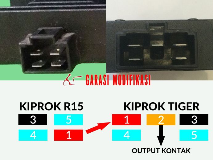 Detail Kiprok Yang Sama Dengan R15 Nomer 52