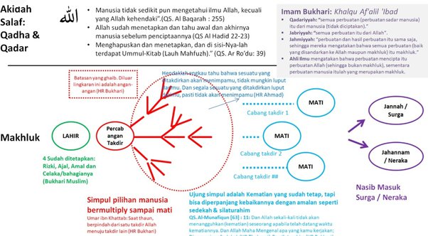 Detail Kisah Nyata Rencana Allah Lebih Indah Nomer 36