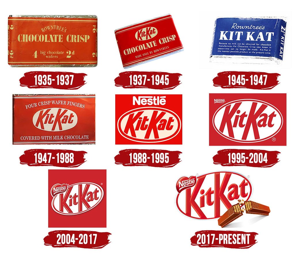 Detail Kit Kat Logo Nomer 34